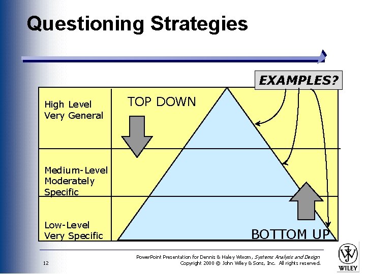 Questioning Strategies EXAMPLES? High Level Very General TOP DOWN Medium-Level Moderately Specific Low-Level Very