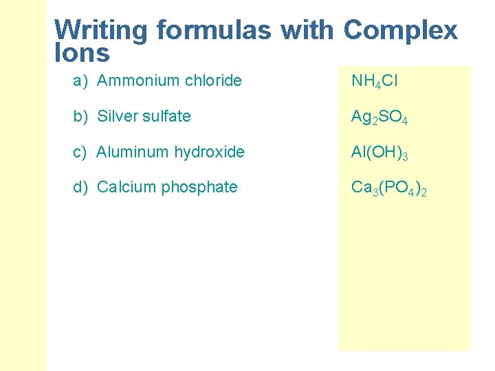 Writing formulas with Complex Ions a) Ammonium chloride NH 4 Cl b) Silver sulfate