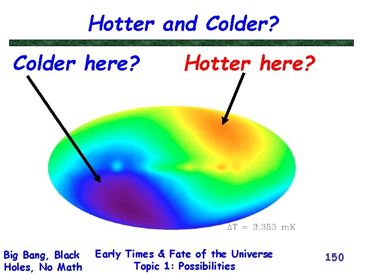 Hotter and Colder? Colder here? Big Bang, Black Holes, No Math Hotter here? Early