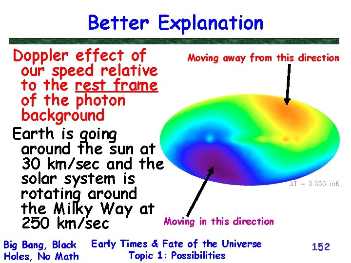 Better Explanation Doppler effect of Moving away from this direction our speed relative to