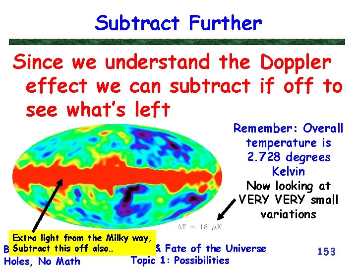 Subtract Further Since we understand the Doppler effect we can subtract if off to