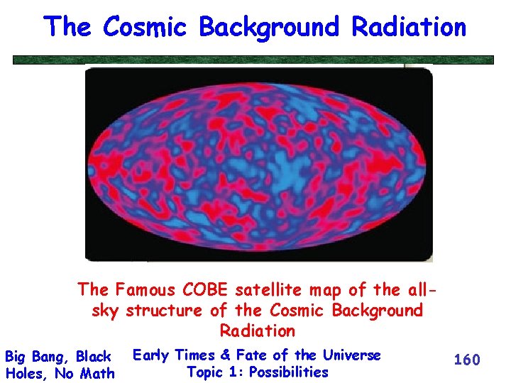 The Cosmic Background Radiation The Famous COBE satellite map of the allsky structure of