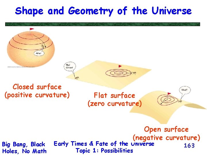 Shape and Geometry of the Universe Closed surface (positive curvature) Big Bang, Black Holes,