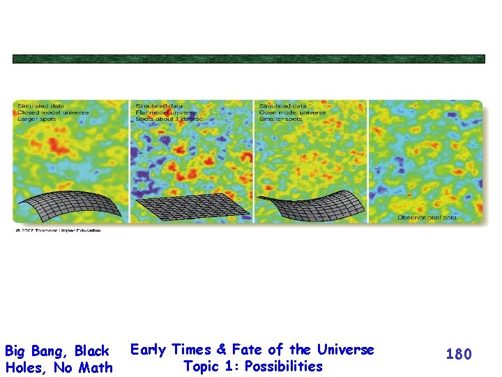 Big Bang, Black Holes, No Math Early Times & Fate of the Universe Topic