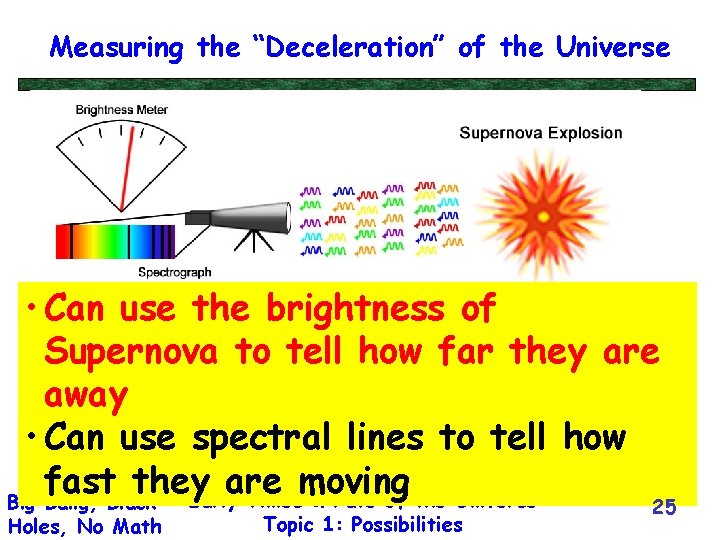 Measuring the “Deceleration” of the Universe • Can use the brightness of Supernova to
