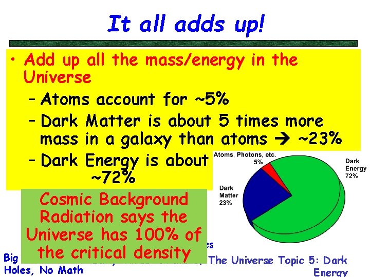 It all adds up! • Add up all the mass/energy in the Universe –