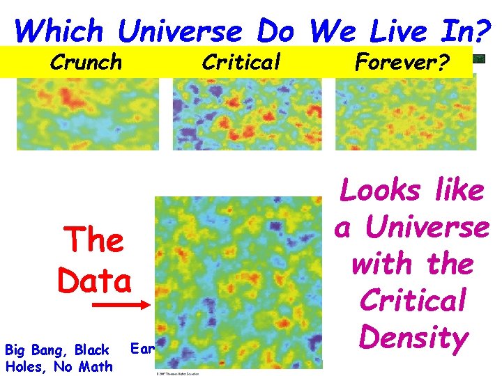 Which Universe Do We Live In? Crunch Critical Forever? Looks like a Universe The