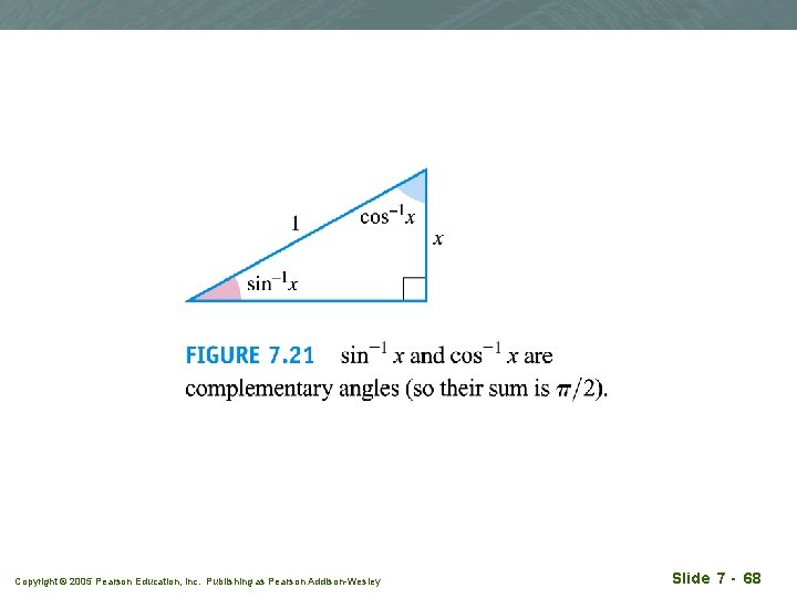 Copyright © 2005 Pearson Education, Inc. Publishing as Pearson Addison-Wesley Slide 7 - 68