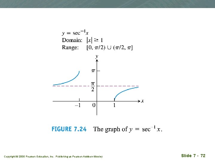 Copyright © 2005 Pearson Education, Inc. Publishing as Pearson Addison-Wesley Slide 7 - 72