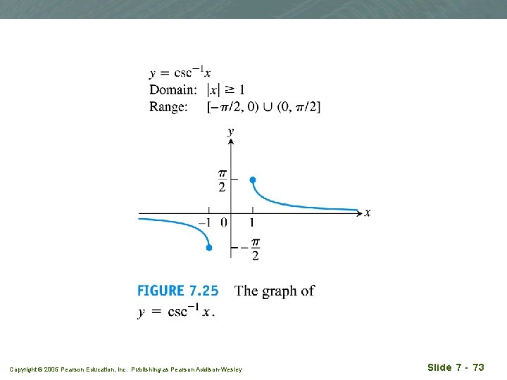 Copyright © 2005 Pearson Education, Inc. Publishing as Pearson Addison-Wesley Slide 7 - 73