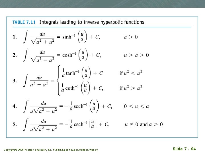 Copyright © 2005 Pearson Education, Inc. Publishing as Pearson Addison-Wesley Slide 7 - 94