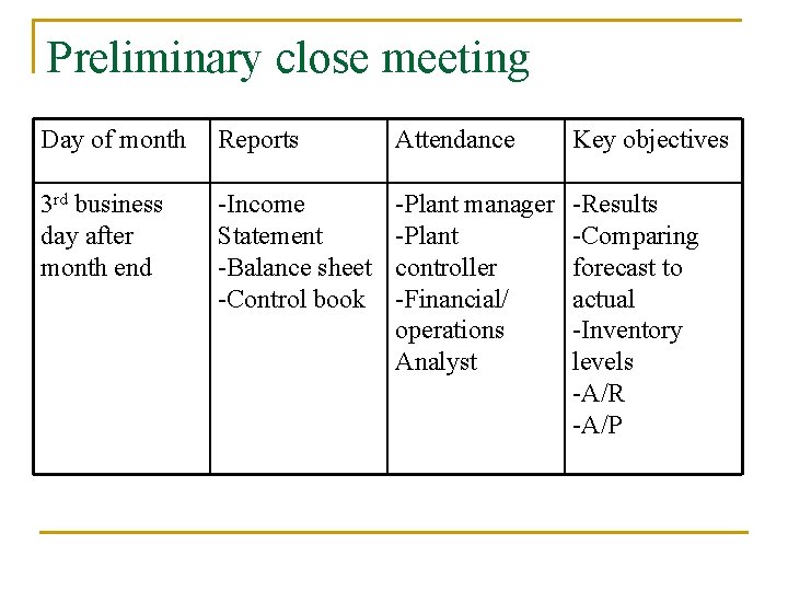 Preliminary close meeting Day of month Reports Attendance Key objectives 3 rd business day