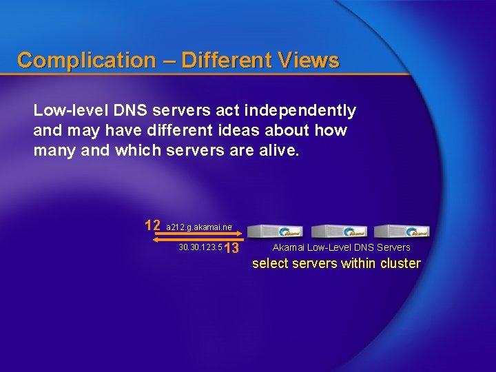 Complication – Different Views Low-level DNS servers act independently and may have different ideas