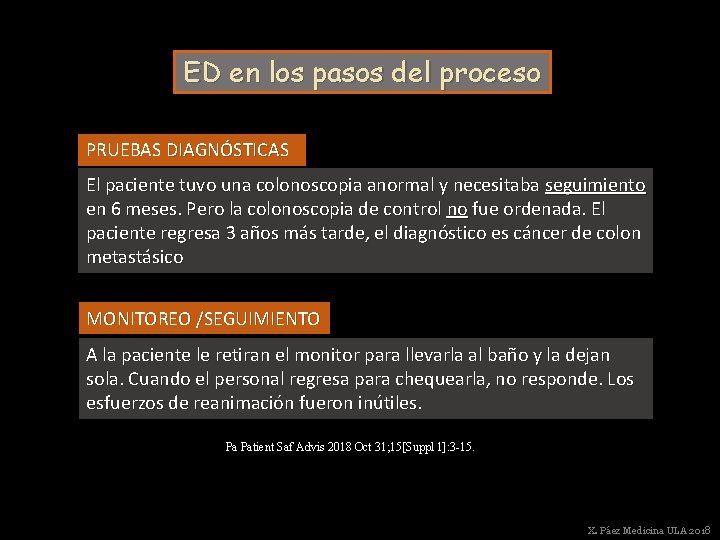 ED en los pasos del proceso PRUEBAS DIAGNÓSTICAS El paciente tuvo una colonoscopia anormal