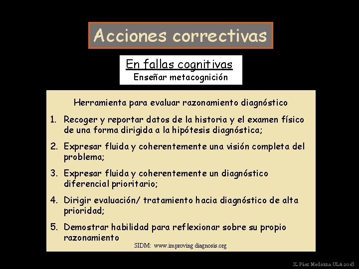 Acciones correctivas En fallas cognitivas Enseñar metacognición Herramienta para evaluar razonamiento diagnóstico 1. Recoger