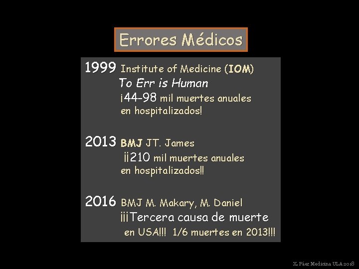 Errores Médicos 1999 Institute of Medicine (IOM) To Err is Human ¡ 44 -98