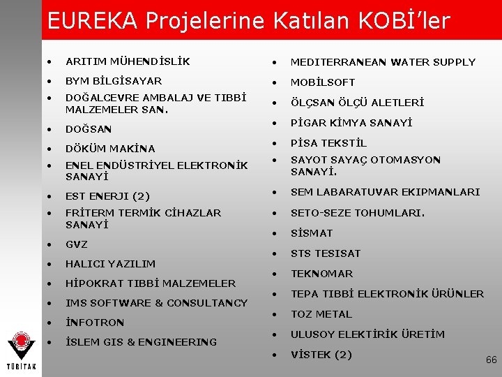 EUREKA Projelerine Katılan KOBİ’ler • ARITIM MÜHENDİSLİK • MEDITERRANEAN WATER SUPPLY • BYM BİLGİSAYAR