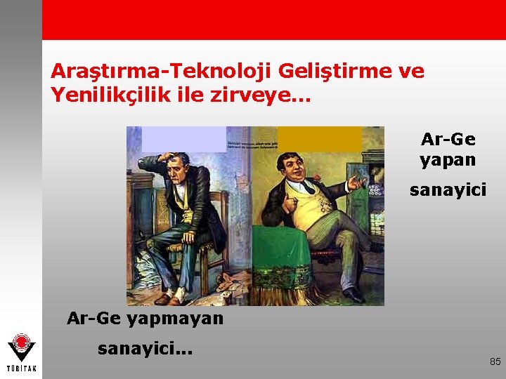 Araştırma-Teknoloji Geliştirme ve Yenilikçilik ile zirveye. . . Ar-Ge yapan sanayici Ar-Ge yapmayan sanayici.