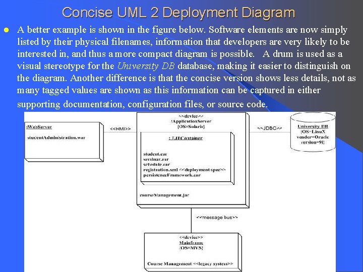Concise UML 2 Deployment Diagram l A better example is shown in the figure