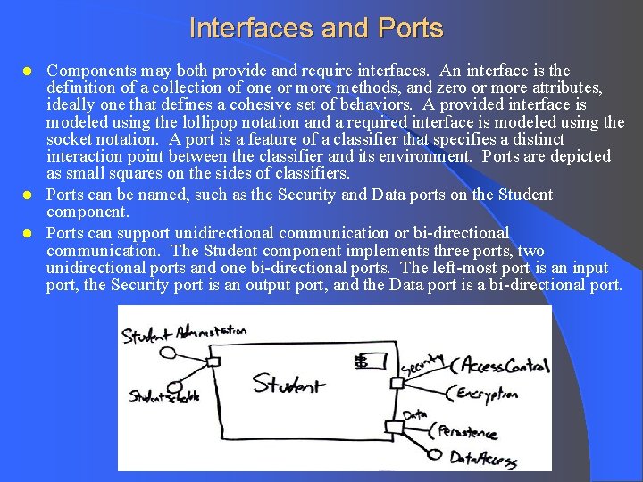 Interfaces and Ports Components may both provide and require interfaces. An interface is the