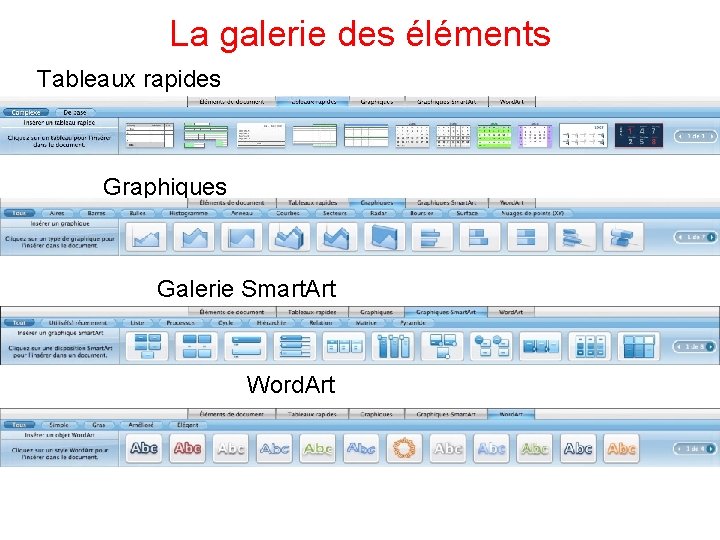 La galerie des éléments Tableaux rapides Graphiques Galerie Smart. Art Word. Art 