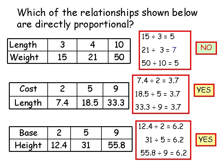Which of the relationships shown below are directly proportional? Length Weight 3 15 4