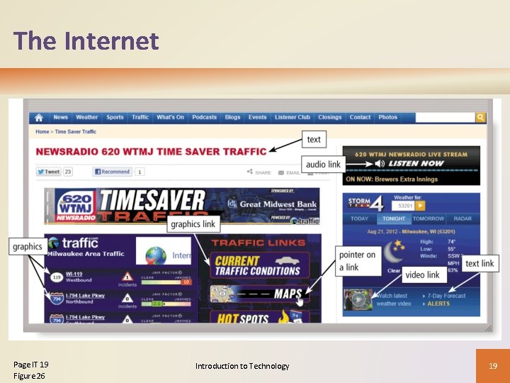 The Internet Page IT 19 Figure 26 Introduction to Technology 19 