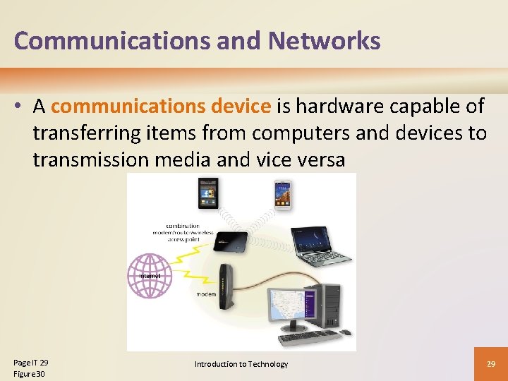 Communications and Networks • A communications device is hardware capable of transferring items from