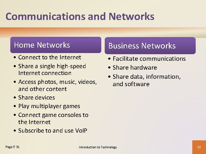 Communications and Networks Home Networks Business Networks • Connect to the Internet • Share