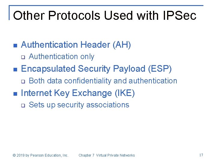 Other Protocols Used with IPSec n Authentication Header (AH) q n Encapsulated Security Payload