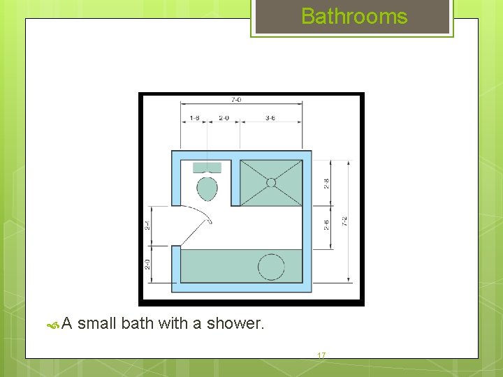 Bathrooms A small bath with a shower. 17 
