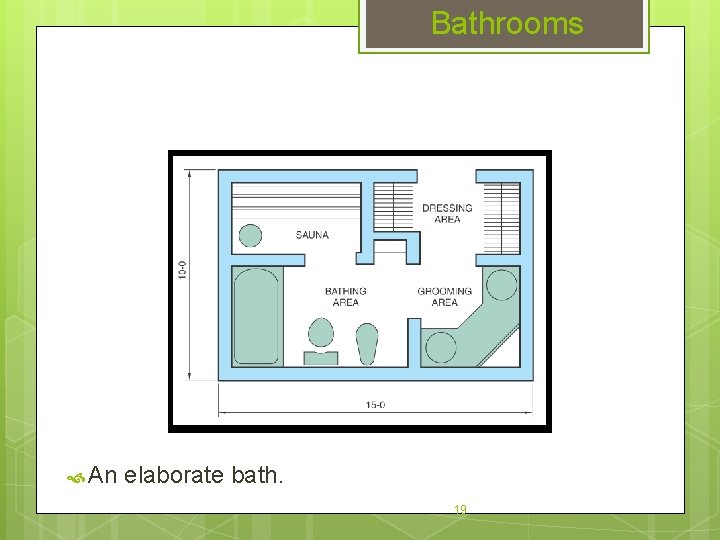 Bathrooms An elaborate bath. 19 