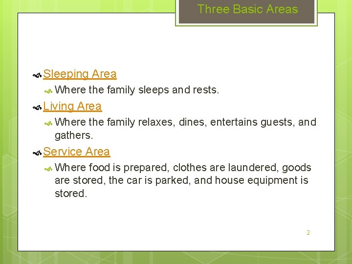 Three Basic Areas Sleeping Where Living Area the family sleeps and rests. Area Where
