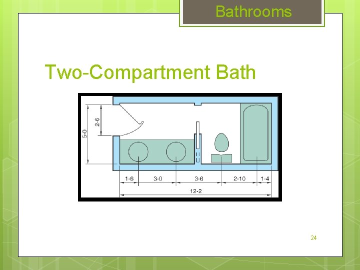 Bathrooms Two-Compartment Bath 24 