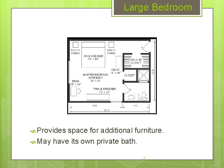 Large Bedroom Provides space for additional furniture. May have its own private bath. 7
