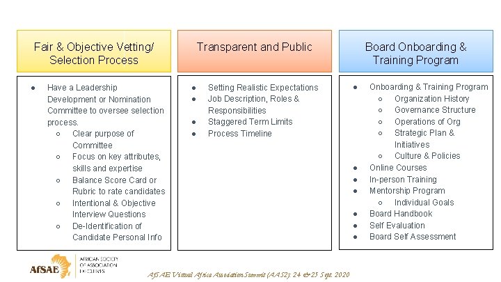 Fair & Objective Vetting/ Selection Process ● Have a Leadership Development or Nomination Committee