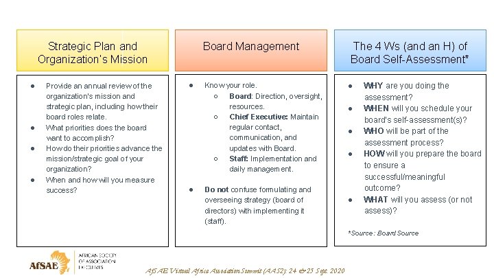Strategic Plan and Organization’s Mission ● ● Provide an annual review of the organization’s