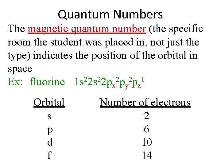 Quantum Numbers The magnetic quantum number (the specific room the student was placed in,