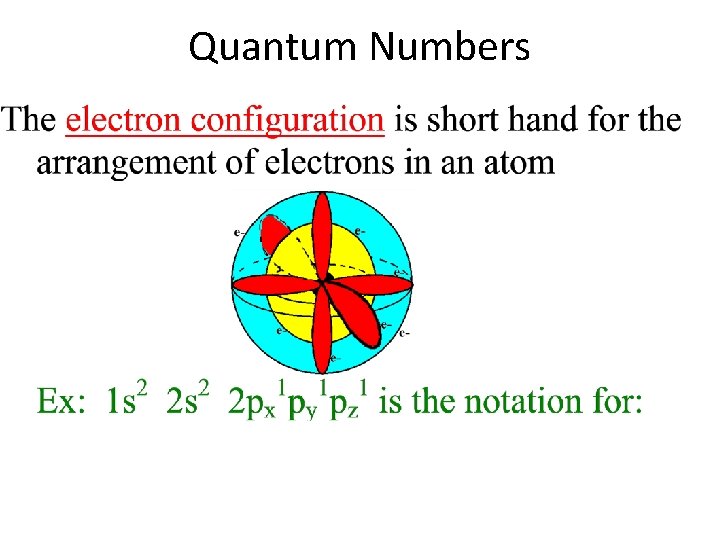 Quantum Numbers 