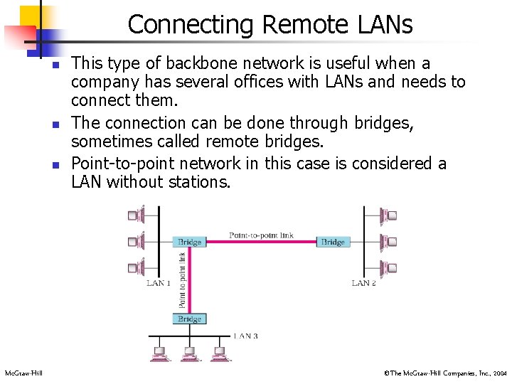 Connecting Remote LANs n n n Mc. Graw-Hill This type of backbone network is