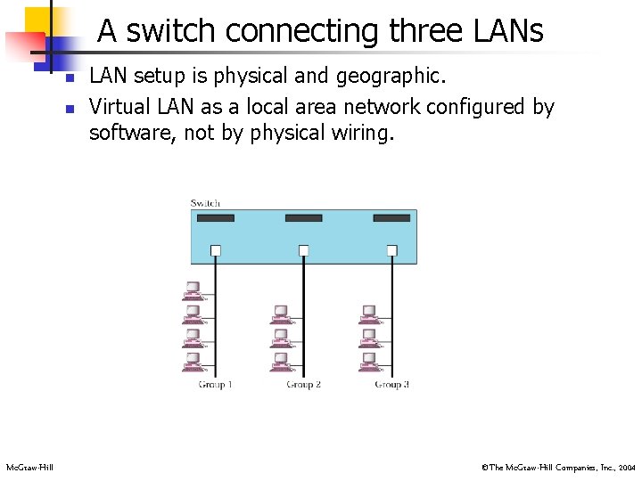 A switch connecting three LANs n n Mc. Graw-Hill LAN setup is physical and