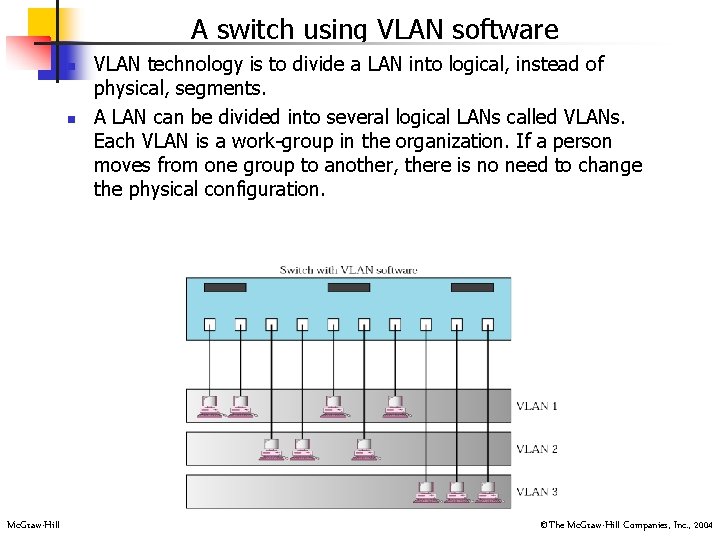 A switch using VLAN software n n Mc. Graw-Hill VLAN technology is to divide