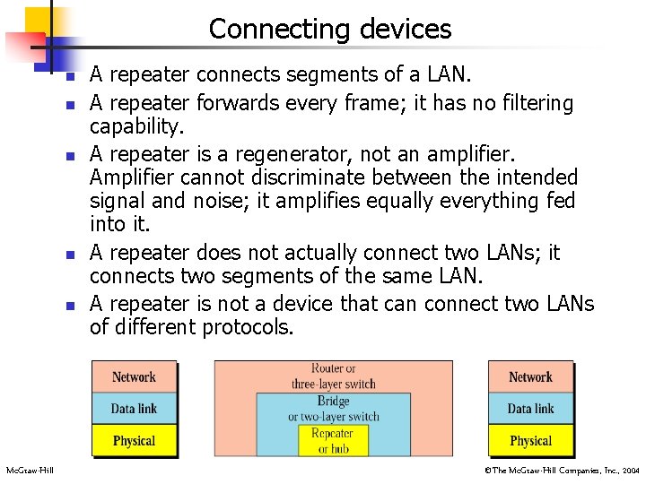 Connecting devices n n n Mc. Graw-Hill A repeater connects segments of a LAN.