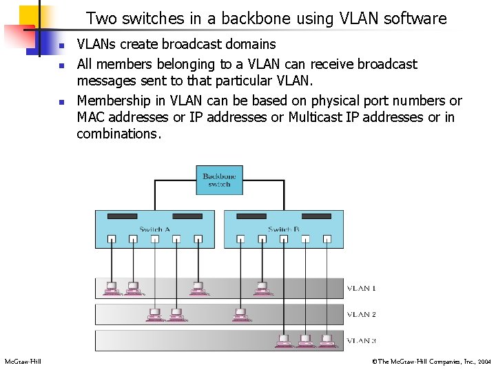 Two switches in a backbone using VLAN software n n n Mc. Graw-Hill VLANs