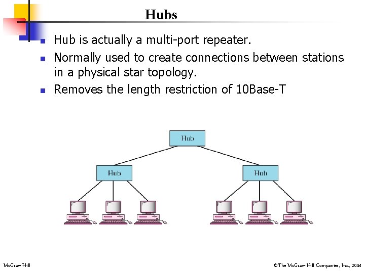 Hubs n n n Mc. Graw-Hill Hub is actually a multi-port repeater. Normally used