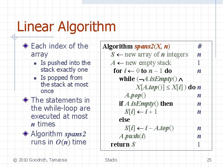 Linear Algorithm Each index of the array n n Is pushed into the stack