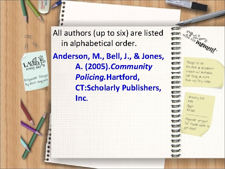 All authors (up to six) are listed in alphabetical order. Anderson, M. , Bell,