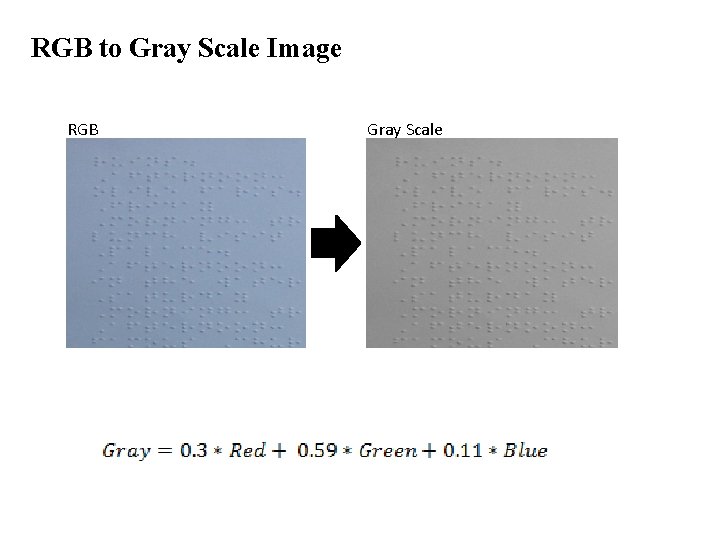 RGB to Gray Scale Image RGB Gray Scale 