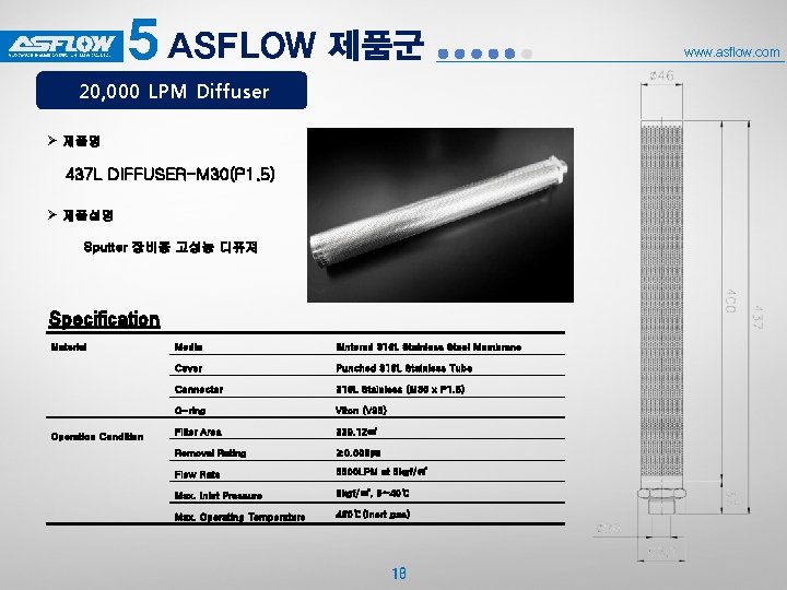 5 ASFLOW 제품군 20, 000 LPM Diffuser Ø 제품명 437 L DIFFUSER-M 30(P 1.