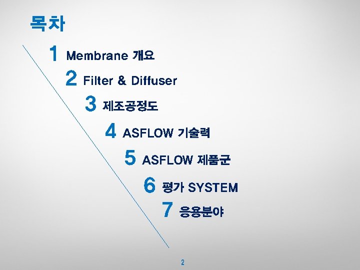 목차 1 Membrane 개요 2 Filter & Diffuser 3 제조공정도 4 ASFLOW 기술력 5